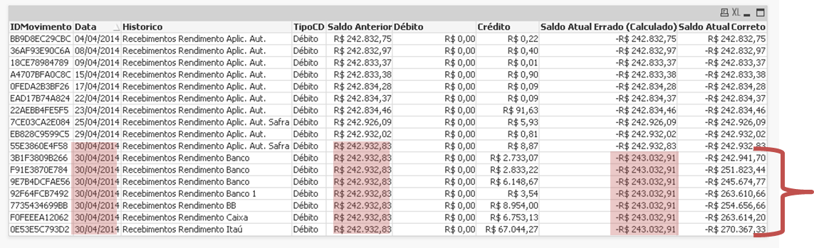 Exemplo Razão Contábil.png